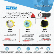 هر کدام از انواع ماسک‌ها چه ویژگی دارند و برای چه گروه‌هایی مناسب‌ترند؟