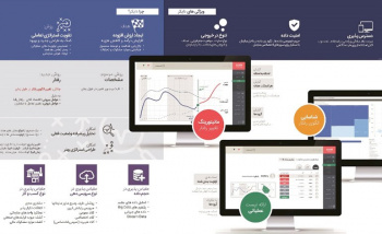 راه‌اندازی سامانه‌‌ای برای توسعه کسب و کار با حمایت صندوق نوآوری و شکوفایی