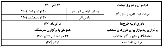 گاه شمار جایزه