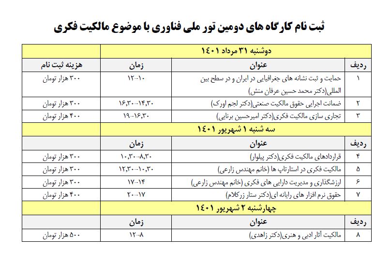 تور فناوری